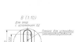 Художественно выполненные опоры