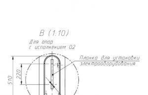 Художественно выполненные опоры