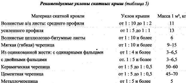 46c7c8b7809ea9ece9b005128ad41997.jpg