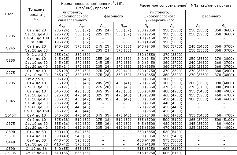 53ca55cc575d8d65001a052bcf20a0aa.png