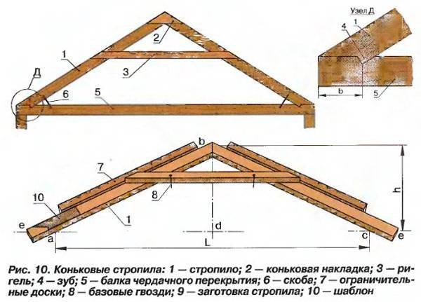 5492306e658216bda5c334ec5dd17e3a.jpg