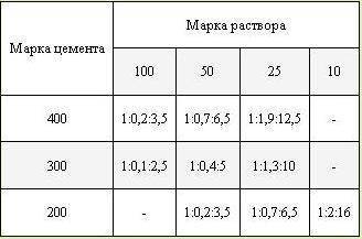 584fc3ced0a933b96b884b6c7758dbce.jpg