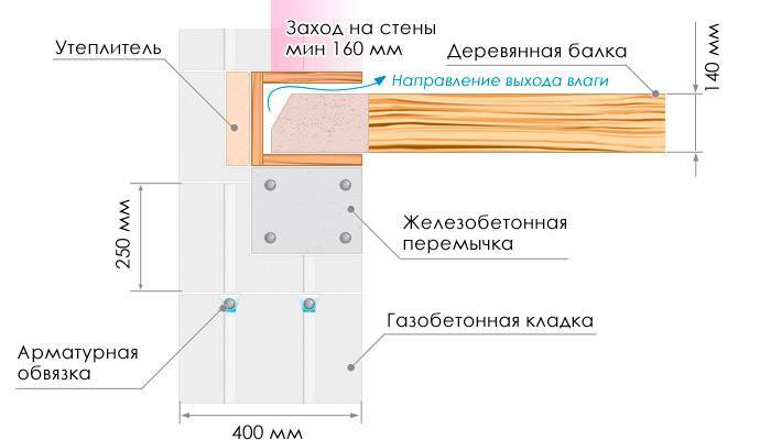 7630f418fd53070ea2ce3d30245dbff0.jpg