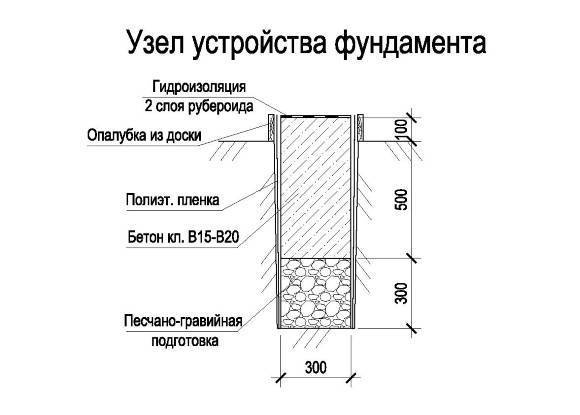 9f5cc13773f97f16bacf25c5df0901c9.jpg