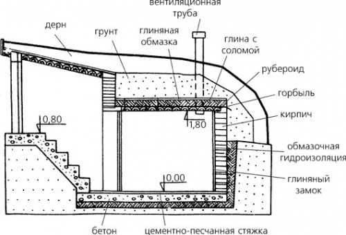 b080af7a032c3e71e4941da80a4d7bce.jpg
