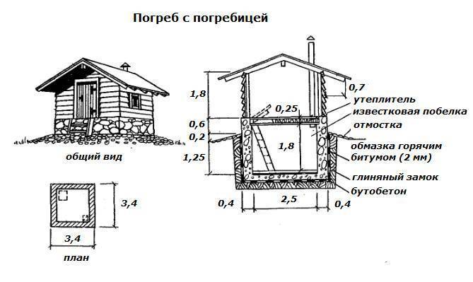 d0e142ac9305a0ba5acc7b6e262e8cc4.jpg
