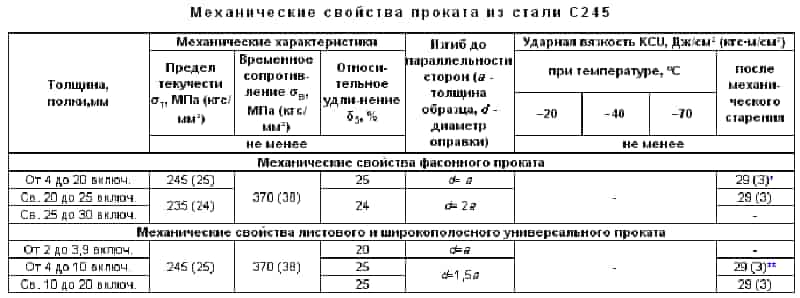 d9d597da821026a7e4532d82edda09b5.jpeg