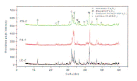 f0883176cad071fcb52fe6d911e50d4d.gif